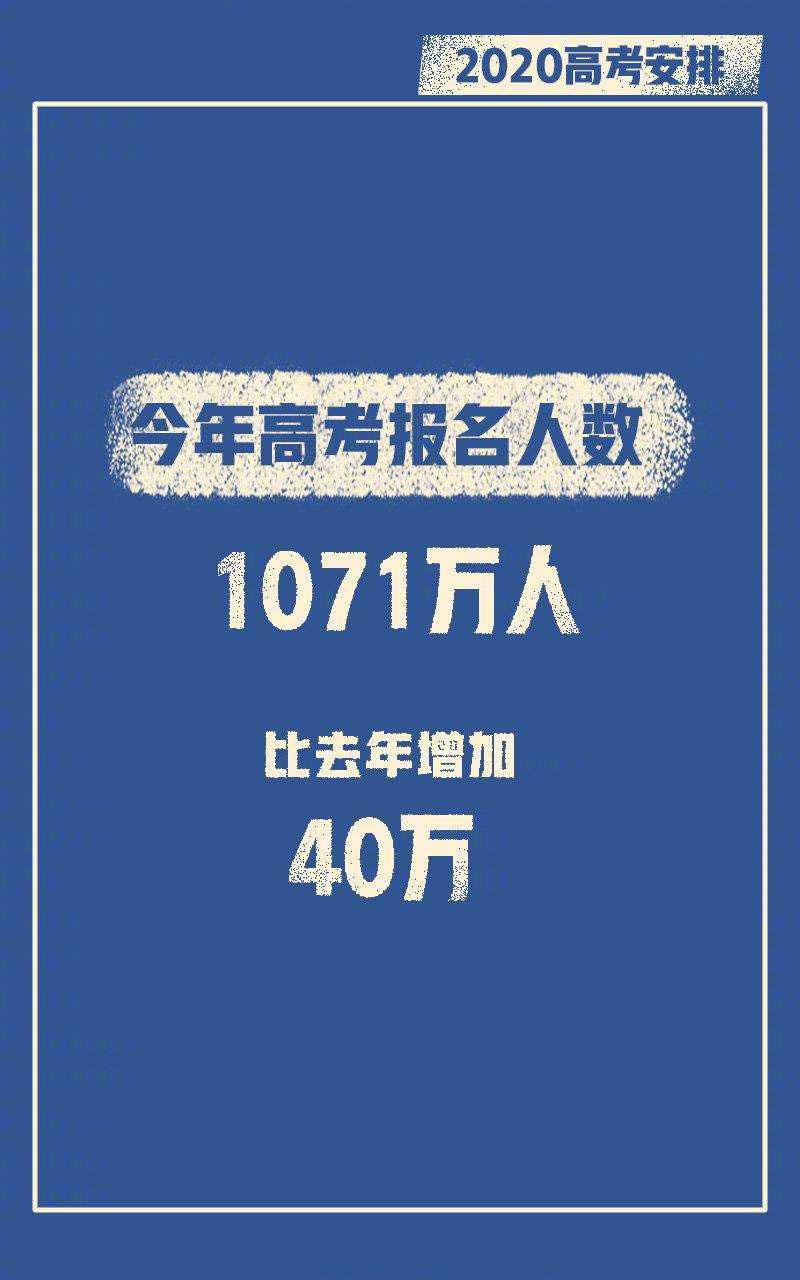 2020高考人數