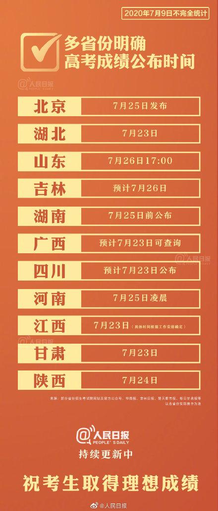 高考成績(jī)查詢時(shí)間