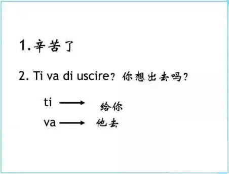 意大利語學習